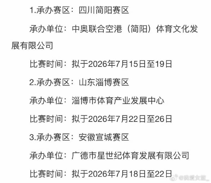 全国女篮锦标赛第一阶段赛区确定：简阳、淄博、宣城